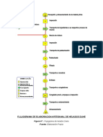 Empresarial.docx