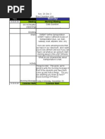 Download Sample Kindergarten Weekly Lesson Plan - Lawrie  Starr by KIPPNYCDocs SN46287337 doc pdf