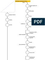 DESARROLLO PA2 ING.METODOS-DOP-OK.docx