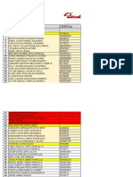 Tabulacion de Las Planillas