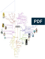 Clasificación de Las Empresas en Colombia