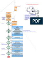 Comprobación Del Primario de Una Fuente Conmutada Con Rectificador en Puente Midiendo en Test de Diodo METODO 2 - 2 PDF