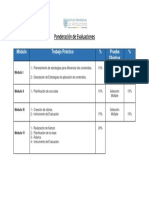 Ponderación de Evaluaciones