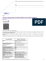 Listado comparativo de NIIF PYMES versus NIIF completas.pdf