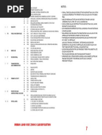 Land Zoning Color Coding 01 | PDF | Physical Geography | Oceanography