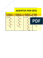 16 ASIENTOS CONTABLES POR DESVALORIZACIONES O ESTIMACIONES O PERDIDAS.xls