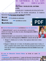 Niveles y Subniveles Educativos