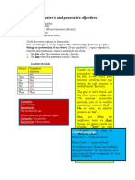 Grammar: possessive 's and possessive adjectives