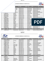 Obyco Prices Brand Gap - 2018