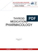 Thyroid Medications: Pharmacology