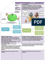 Empirismo y Racionalismo