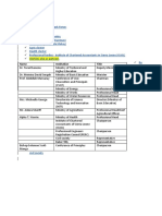 HLTF Composition JSK