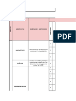 Matriz de Riesgos y Oportunidades