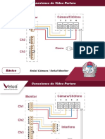 029 Conexiones de Videoportero PDF