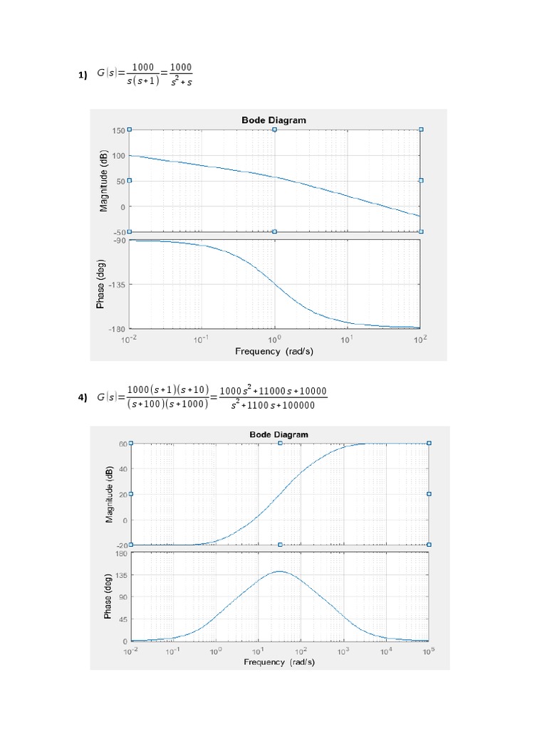 Bode | PDF | Teaching Methods & Materials