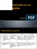 u2_act1_modalidades_de_empresas (1)