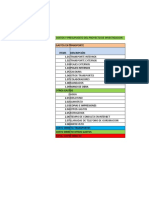 COSTOS Y PRESUPUESTO DE PROYECTO