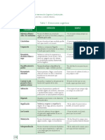 Distorsiones Cognitivas PDF