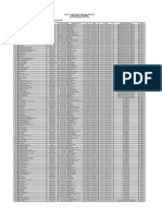 2020 - Data Nis Kelas Xii PDF