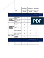 Punto 7_ComparacionIndicadores