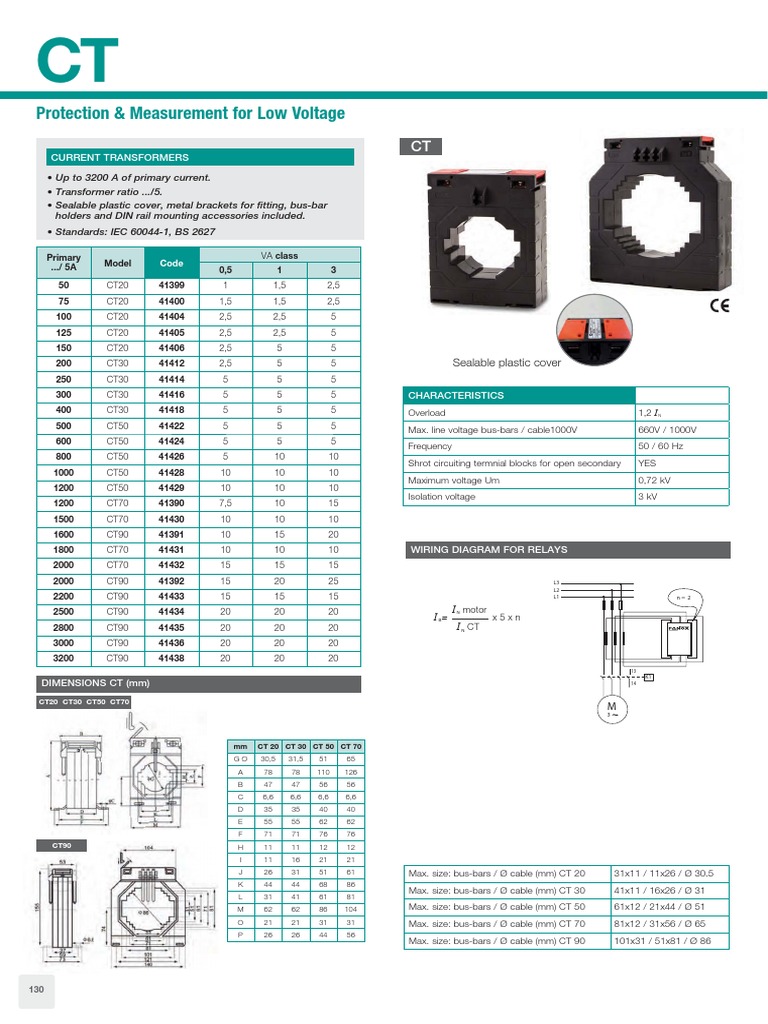 Current Transformer Specifications Guide | PDF | Power (Physics ...