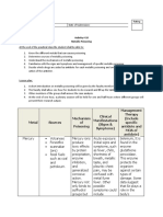 Mechanism of Poisoning Clinical Manifestations (Signs & Symptoms) Management Therapy (Include Specific Antidote and MOA of Antidote)