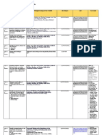 curriculum-matrixRW11