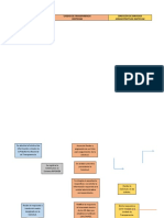 DIAGRAMA ACC. INFO.