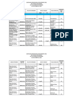 CPDprogram NURSING-101918 PDF
