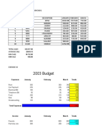 2003 Budget: Expenses January February March Totals