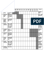 diagrama gannt.doc