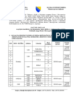 B - 2 - Javni Oglas Vojnici 05.05.2020 PDF
