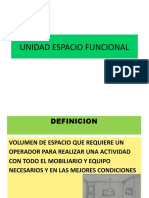 Unidad Espacio Funcional