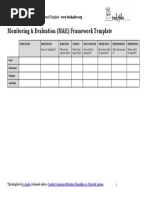 Monitoring & Evaluation (M&E) Framework Template