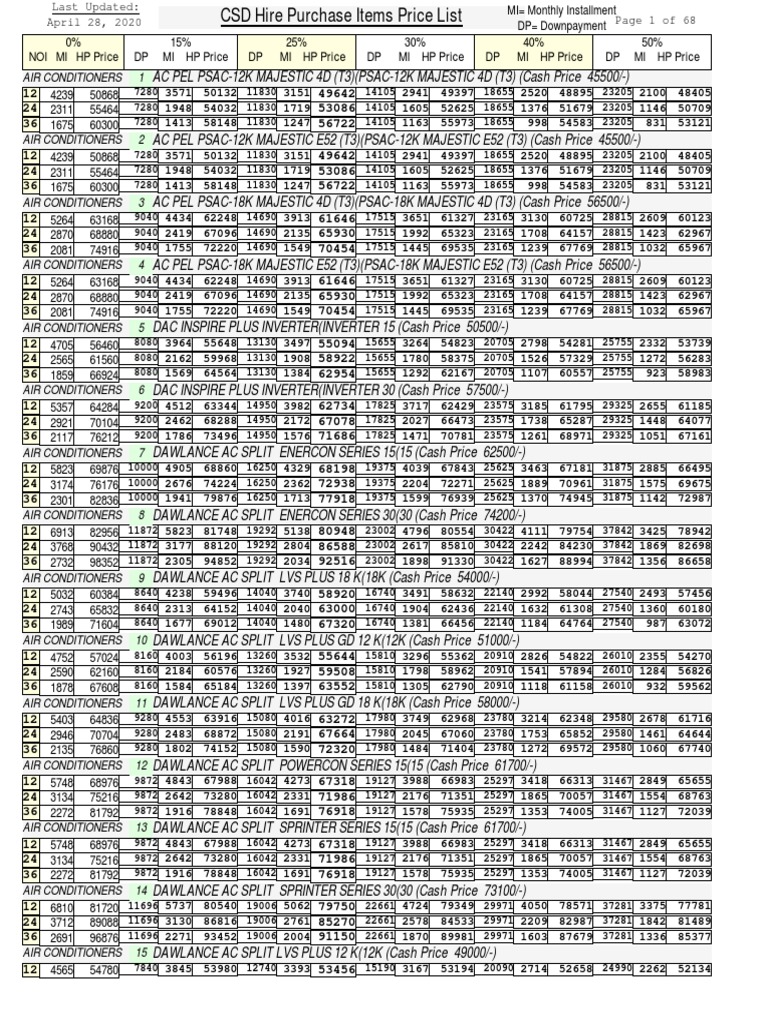1789 -バスティーユの恋人たち- 2枚組CD PriceListHirePurchase Normal28thapril2020 | PDF | Power