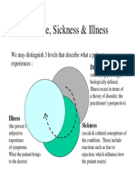 Disease, Sickness & Illness: We May Distinguish 3 Levels That Describe What A Patient Experiences