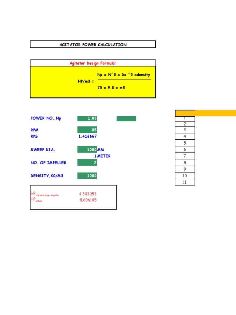 Agitator Power Calculation Format PDF