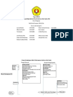 AMDAL Dampak Hipotetik Lingkungan - Sosek