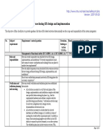 SIL Checklist PDF