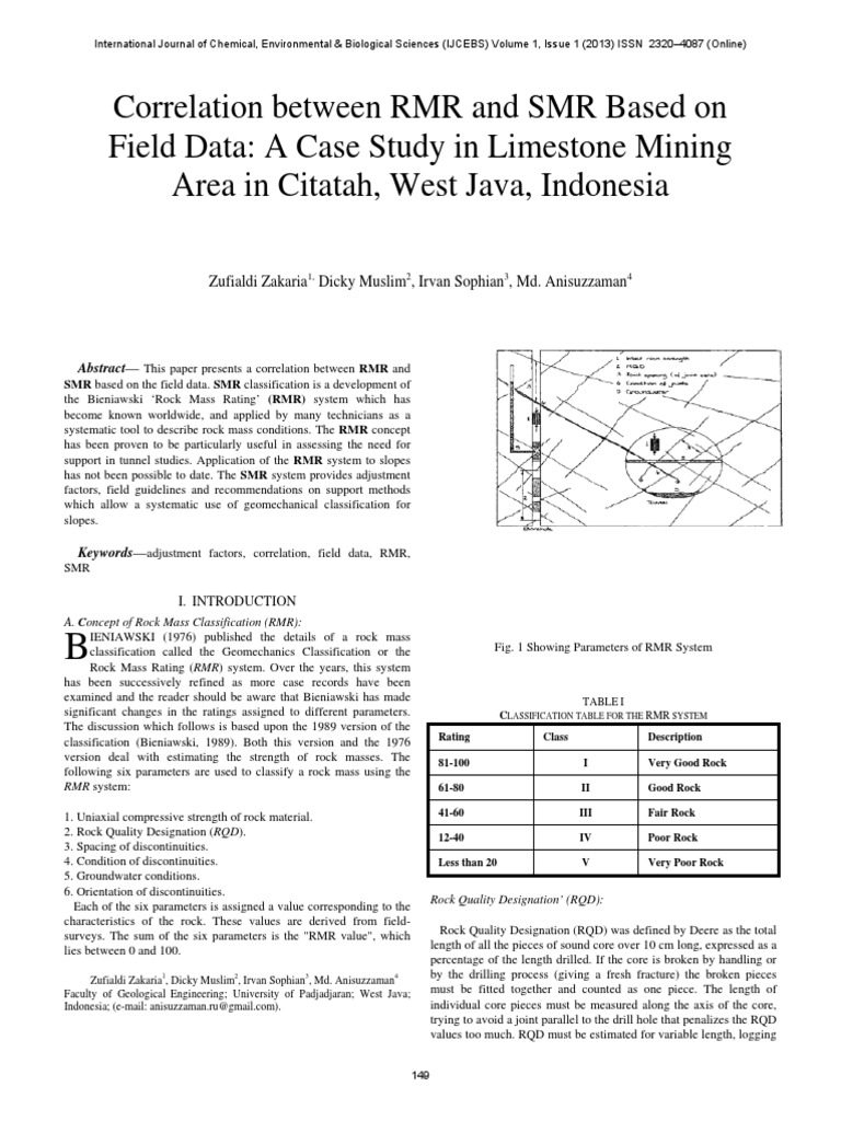 Correlation of RMR and SMR in Rock Mass | PDF | Rock (Geology) | Nature