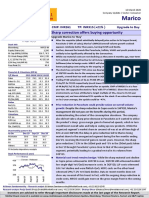 Stock Report On Marico in India March 13 2020