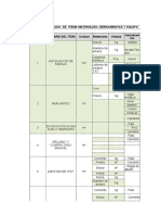 Listado de materiales, herramientas y equipo para obras de construcción