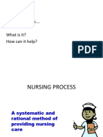 Nursing Process . What Is It? How Can It Help?