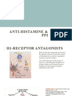 Antihistamine, PPI, and H2 Receptor Antagonists for Peptic Ulcer Prevention