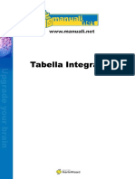 Tabella Integrali Fondamentali PDF