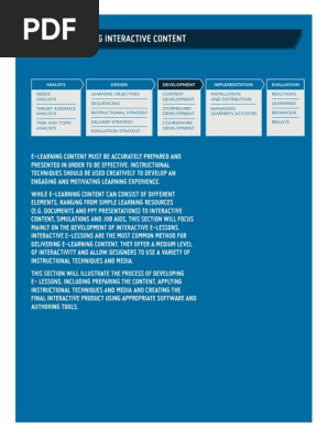 ghid e-learning