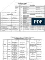 Time Table - Even Semester - 2019-20 PDF