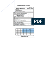 Matriz Dofa Ejemplo