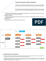 Proceso Perdida de Finos