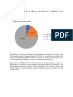 Gráficos Socidemo y Denison